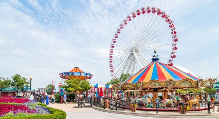 Fun Amusement Parks in the U.S.A.