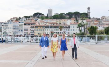 Traveling in the French Riviera For Families